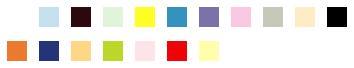 palette de couleurs lavabos